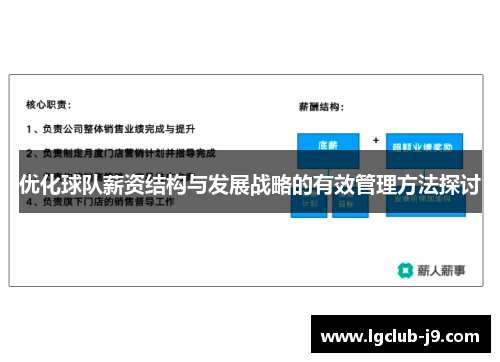 优化球队薪资结构与发展战略的有效管理方法探讨