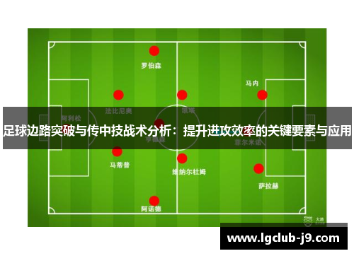 足球边路突破与传中技战术分析：提升进攻效率的关键要素与应用