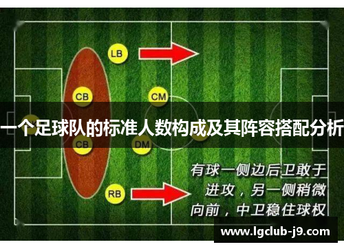 一个足球队的标准人数构成及其阵容搭配分析