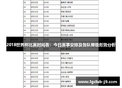 2018世界杯比赛时间表：今日赛事安排及各队晋级形势分析