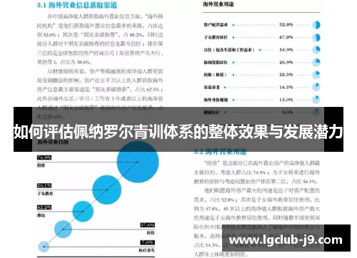 如何评估佩纳罗尔青训体系的整体效果与发展潜力