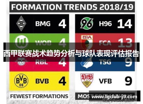 西甲联赛战术趋势分析与球队表现评估报告