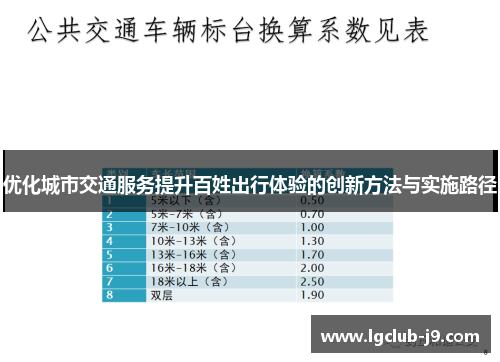 优化城市交通服务提升百姓出行体验的创新方法与实施路径