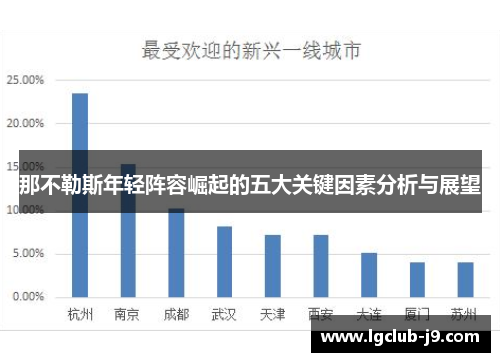 那不勒斯年轻阵容崛起的五大关键因素分析与展望