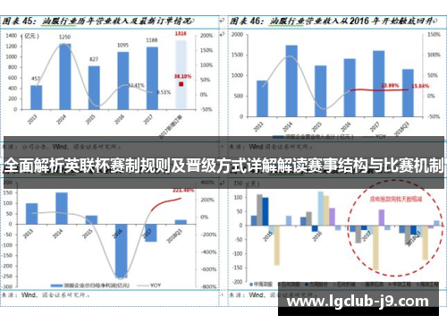 全面解析英联杯赛制规则及晋级方式详解解读赛事结构与比赛机制 全面解析英联杯赛制规则及晋级方式详解解读赛事结构与比赛机制